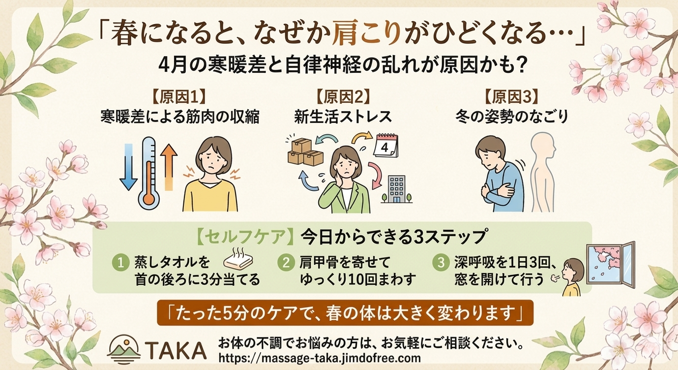 春の肩こり・首こりが治らない理由【鍼灸マッサージが解説】